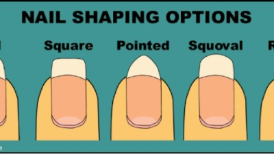 Comment limer les ongles : conseils et directives